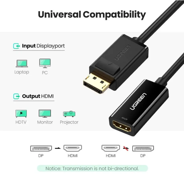 Адаптер UGREEN MM137 DisplayPort to HDMI Female Converter 4K*2K@30Hz Black (40363)